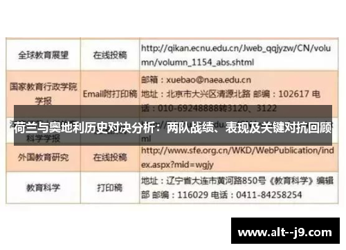 荷兰与奥地利历史对决分析：两队战绩、表现及关键对抗回顾