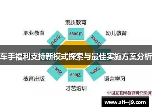车手福利支持新模式探索与最佳实施方案分析
