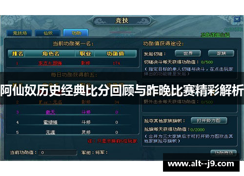 阿仙奴历史经典比分回顾与昨晚比赛精彩解析