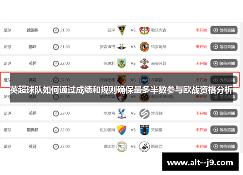 英超球队如何通过成绩和规则确保最多半数参与欧战资格分析