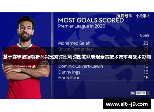 基于赛事数据解析孙兴慜对阵比利时国家队表现全景技术效率与战术影响