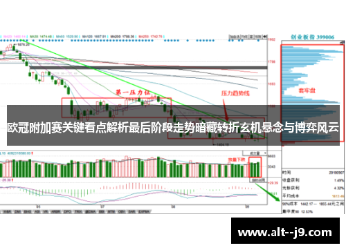 欧冠附加赛关键看点解析最后阶段走势暗藏转折玄机悬念与博弈风云 欧冠附加赛关键看点解析最后阶段走势暗藏转折玄机悬念与博弈风云