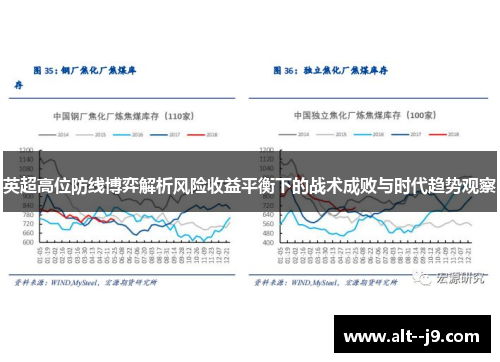 英超高位防线博弈解析风险收益平衡下的战术成败与时代趋势观察