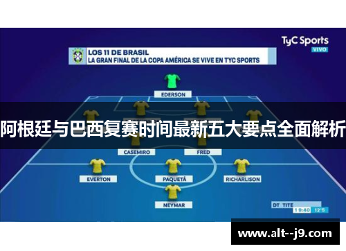 阿根廷与巴西复赛时间最新五大要点全面解析