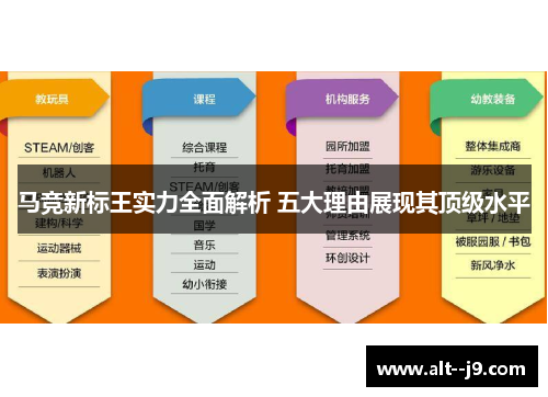 马竞新标王实力全面解析 五大理由展现其顶级水平